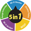 5 w 1