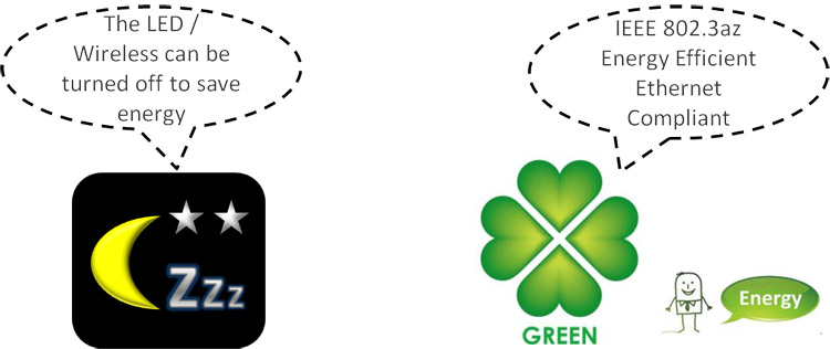 EW-7428HCn_Green.png