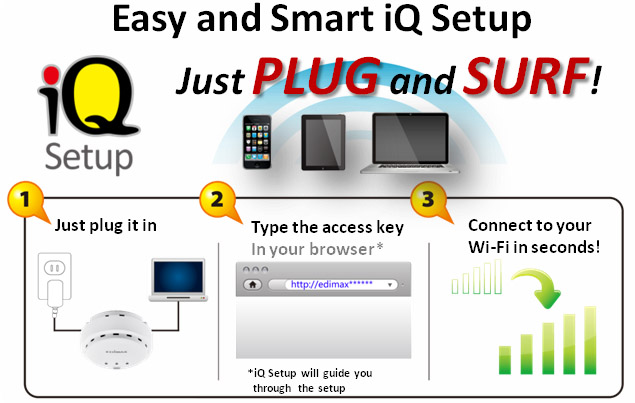 EW-7428HCn_iQsetup.png