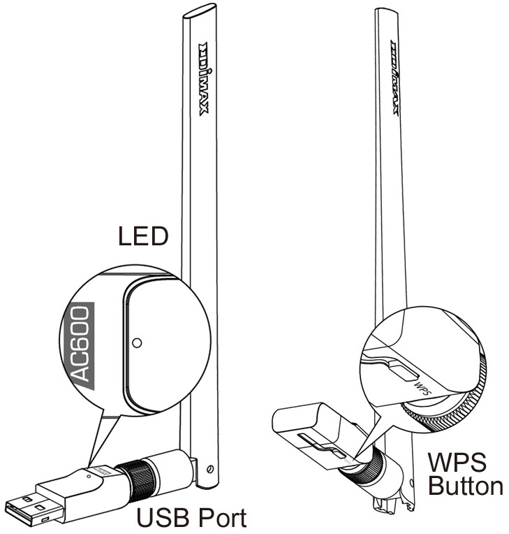 Edimax EW-7811USC AC600 Wi-Fi Dual-Band USB Adapter hardware interface