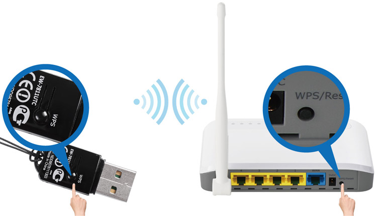 Edimax EW-7811UTC AC600 Wireless Dual-Band Mini USB Adapter Mini-Size