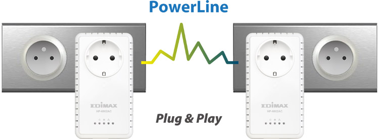 Edimax AV600 Gigabit PowerLine Adapter with Integrated Power Socket HP-6002AC_Powerline_plug_n_play.png