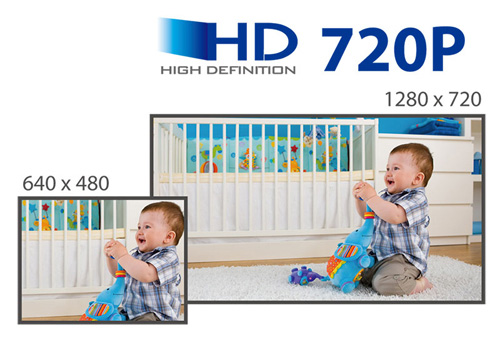 Edimax IC-3140W HD Wireless Day & Night Network Camera, IC-3140W_HD_720P_image.jpg